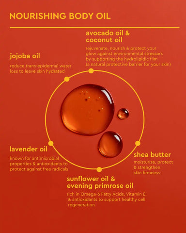 Nourishing Body Oil