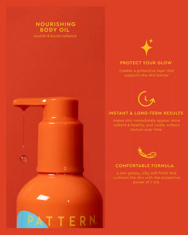 Body Full Collection Bundle