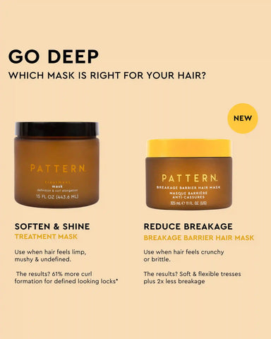 Breakage Barrier Hair Mask