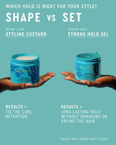 Indigo Rain Styling Custard