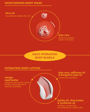 Juicy Hydration Duo